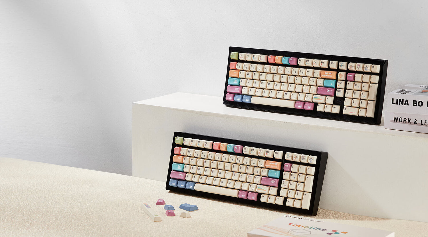 Akko ACA Profile Keycaps Guide