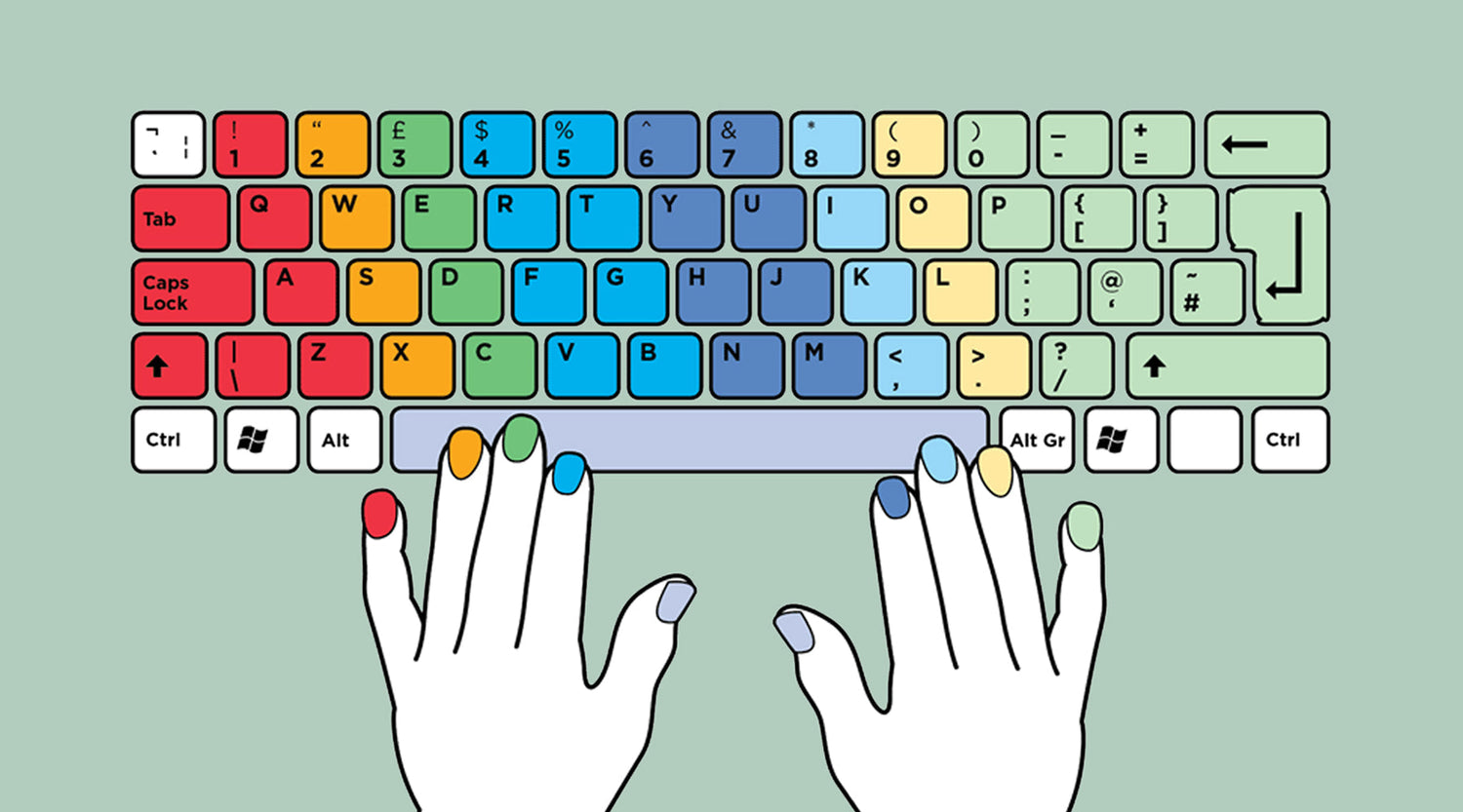 Colemak vs Dvorak: Which is Better?