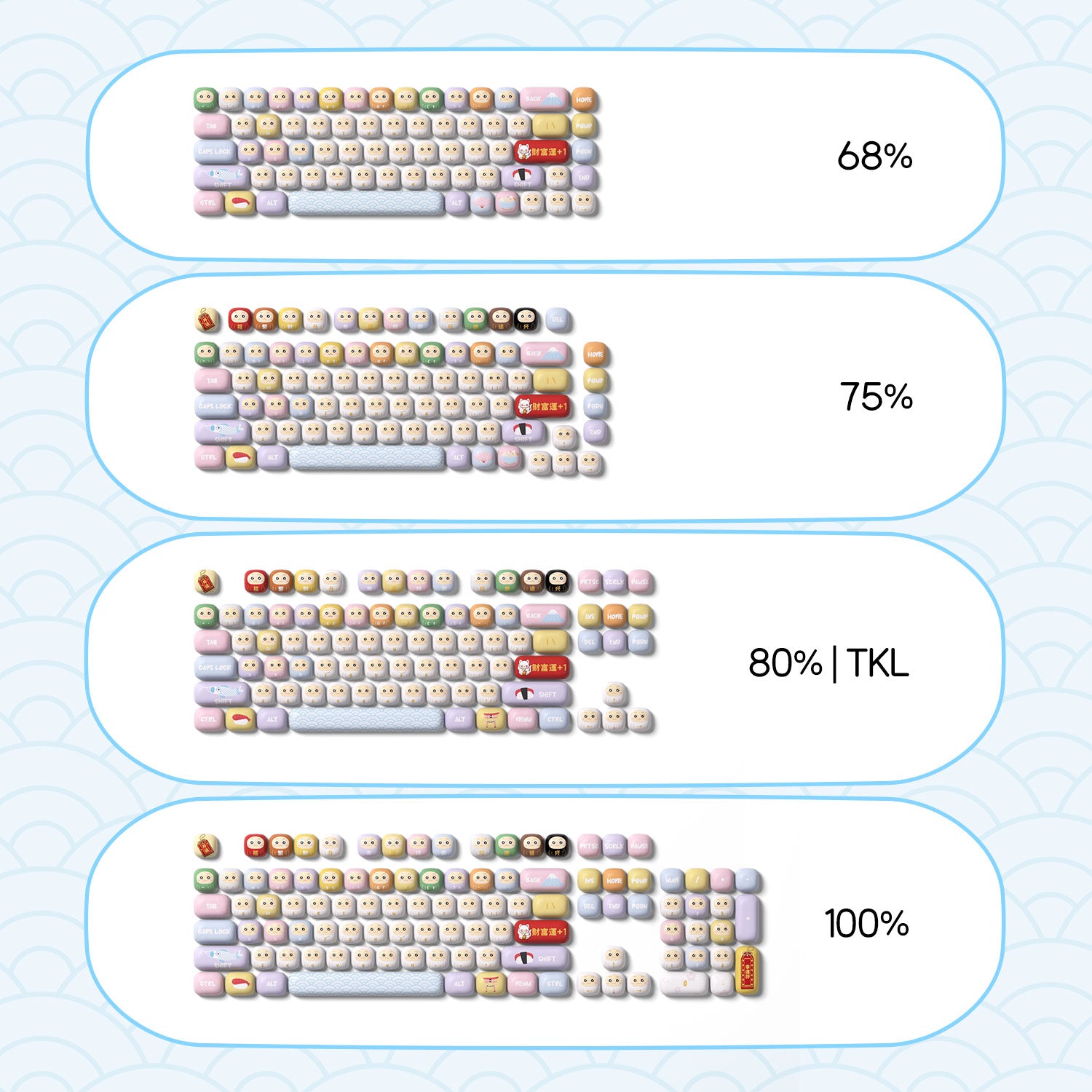 Akko Good Luck Charm Keycap Set (138-key)