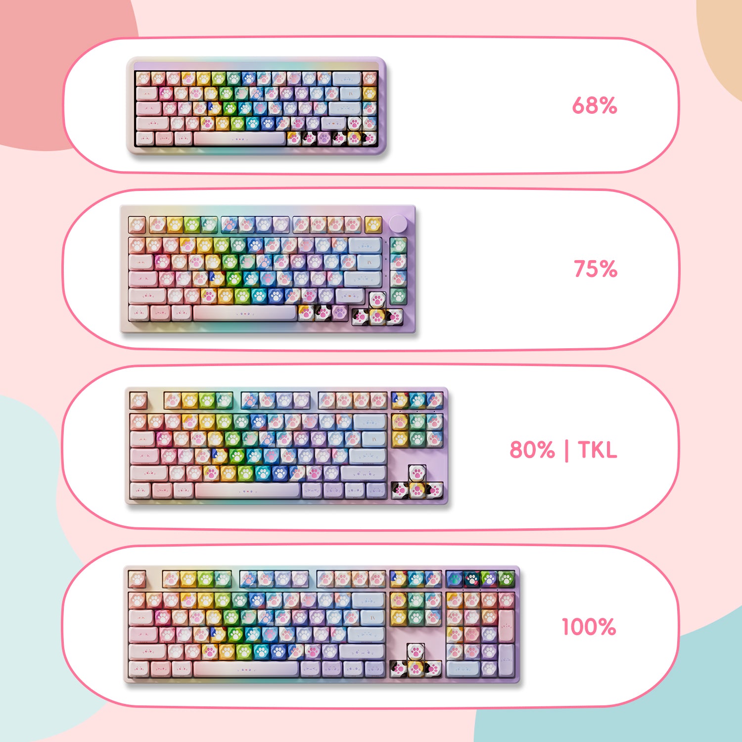 Akko Kitty Paws Keycap Set (142-key)