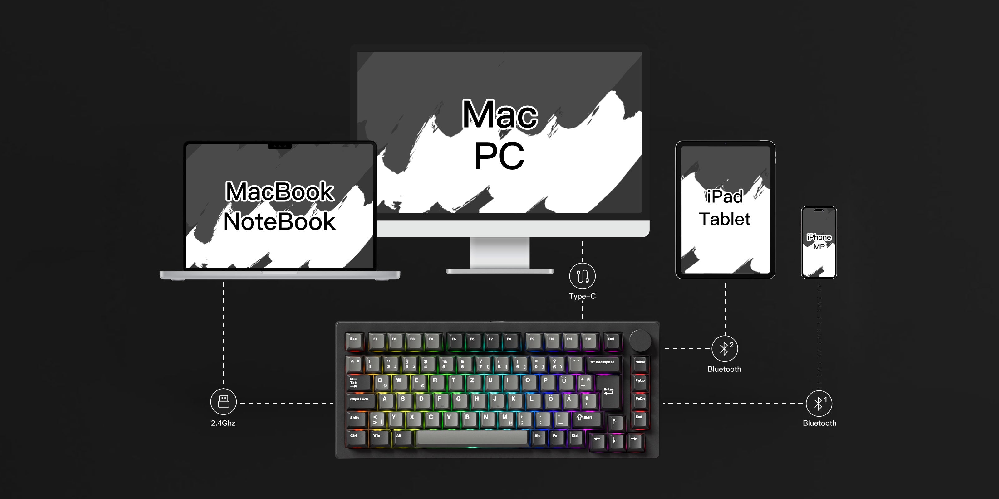 MonsGeek M1 V5 TMR ISO Magnetic Keyboard Multi-mode