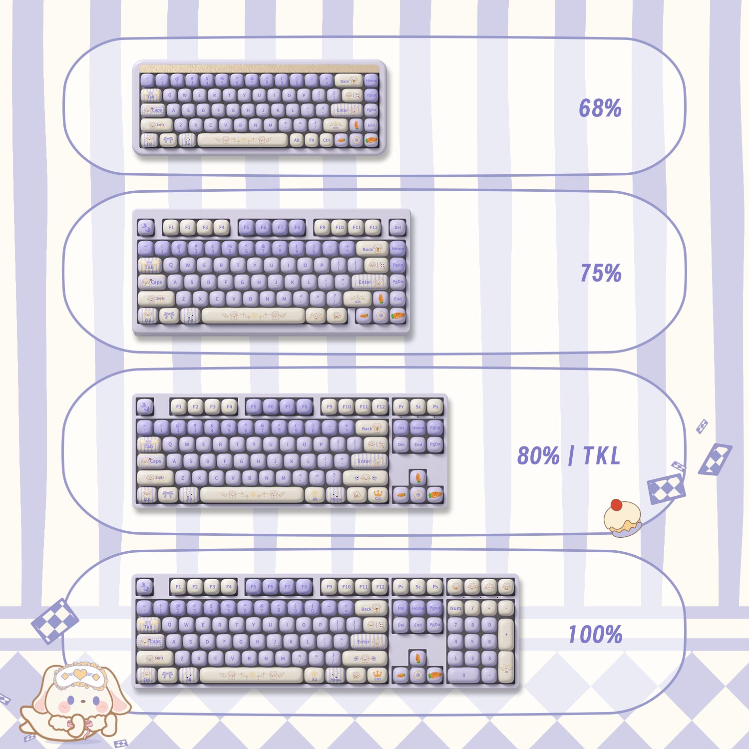 Akko Magic Lop Bunny Keycap Set (146-key)