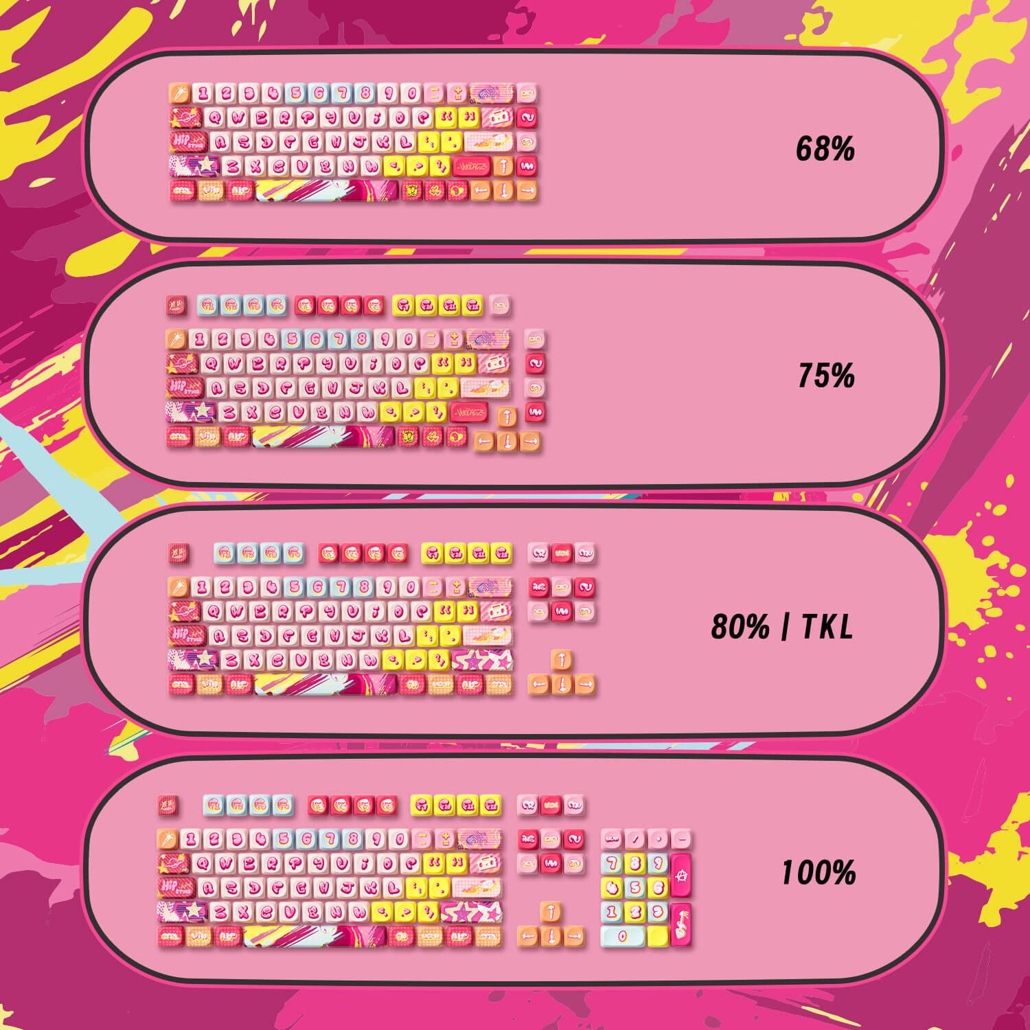 Akko Rainbow Candy Keycap Set (140-key)
