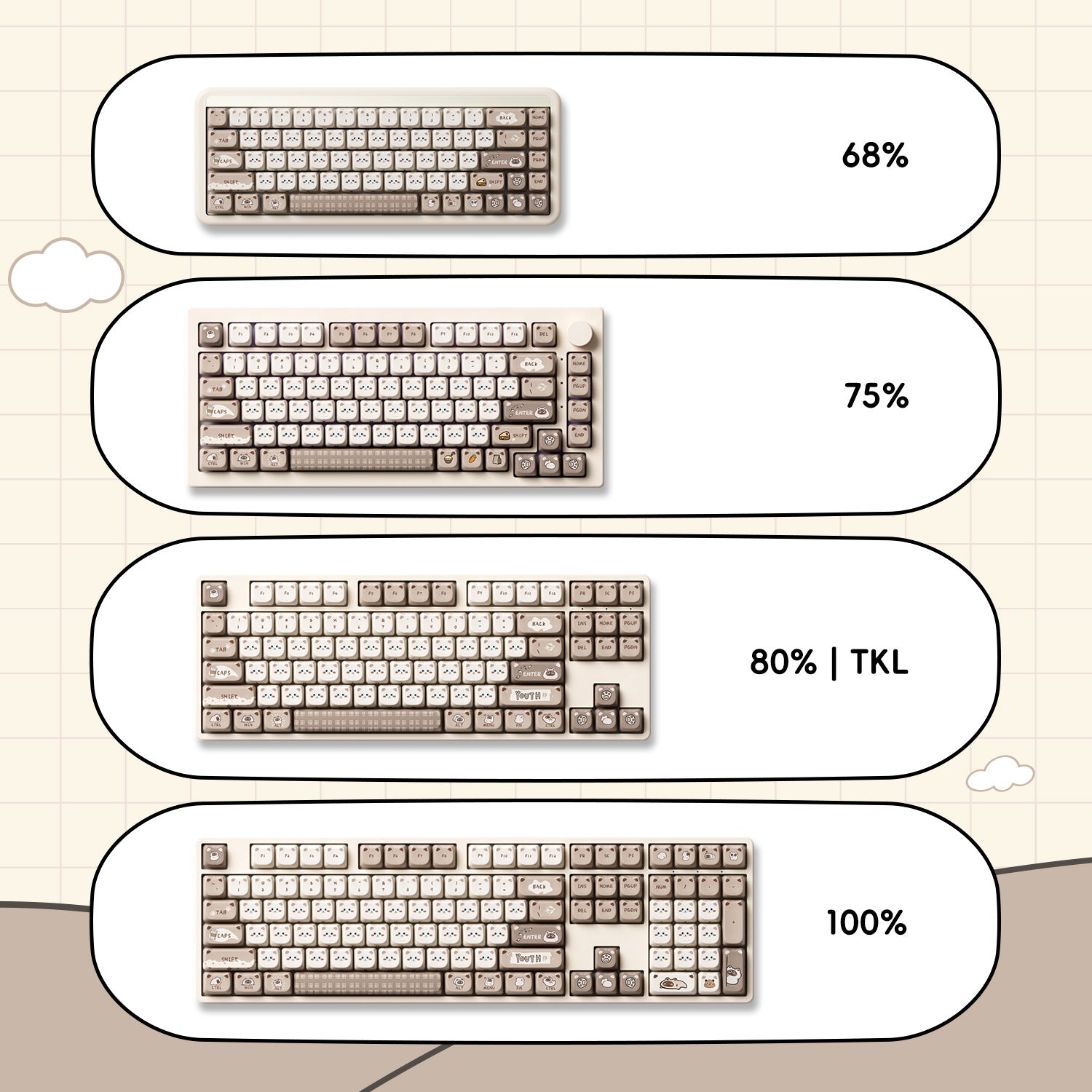 Akko Siamese Cat Keycap Set (142-key)