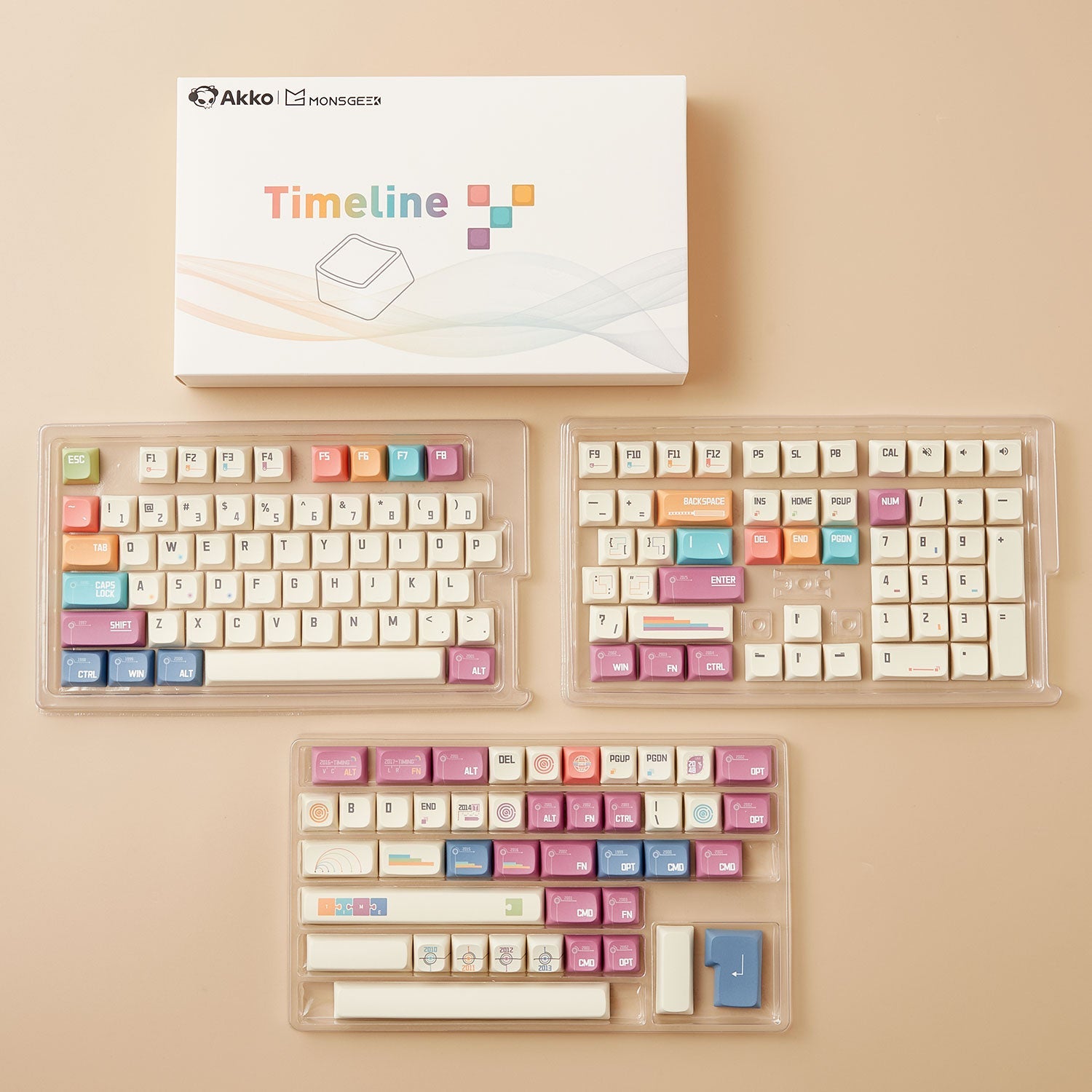 Timeline Keycap Set (151-Key)