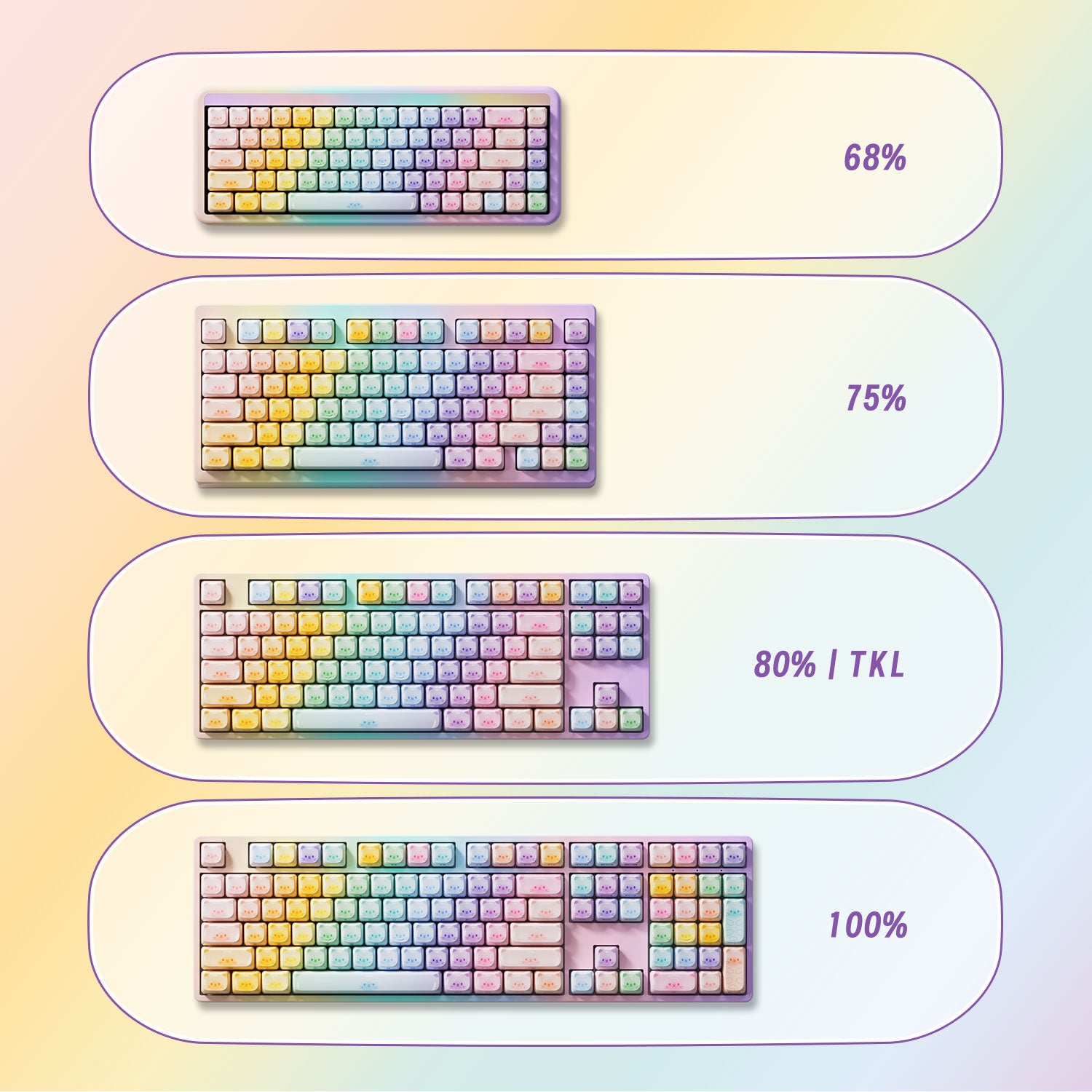 Akko Colorful Cats Keycap Set (142-key)