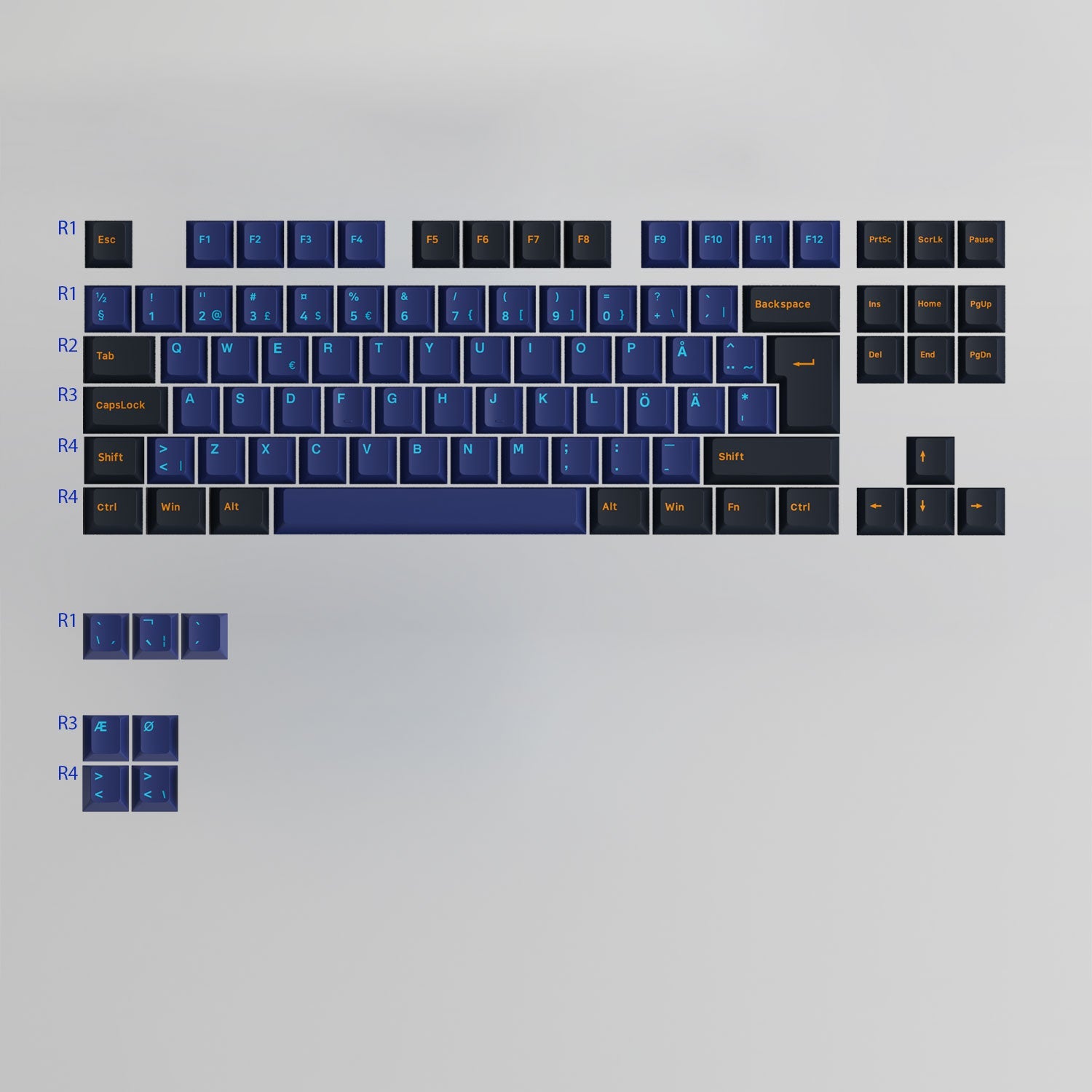 Horizon ISO Nordic Keycap Set (95-key) Row Profile