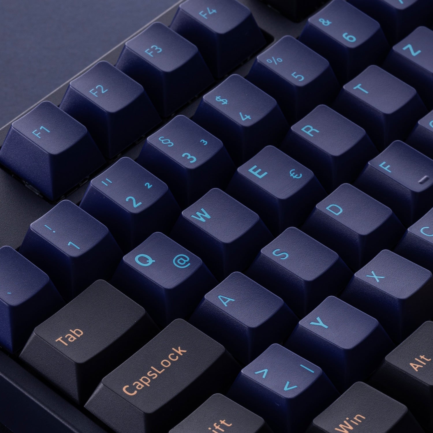 Horizon ISO Nordic Keycap Set Cherry Profile Details