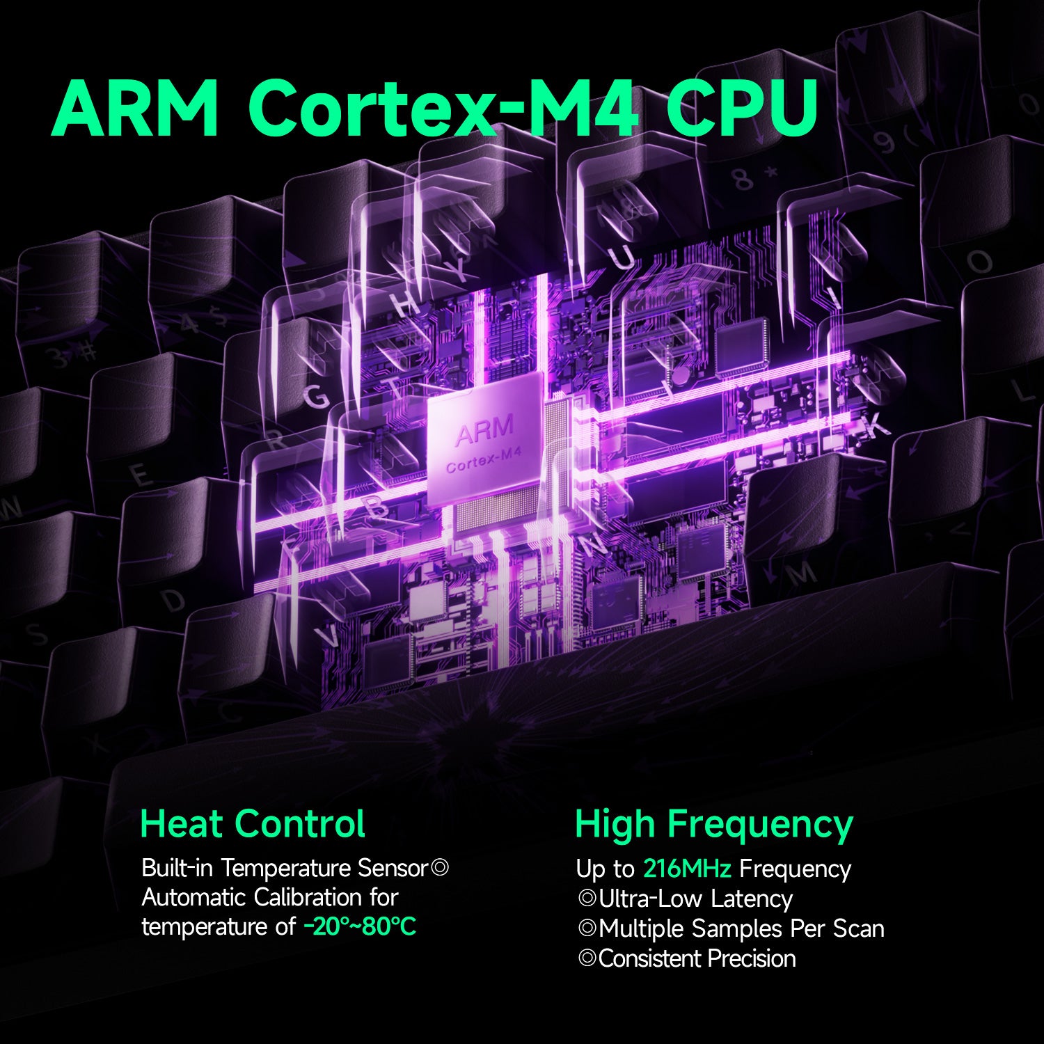 MonsGeek FUN60 ARM Cortex M4 CPU