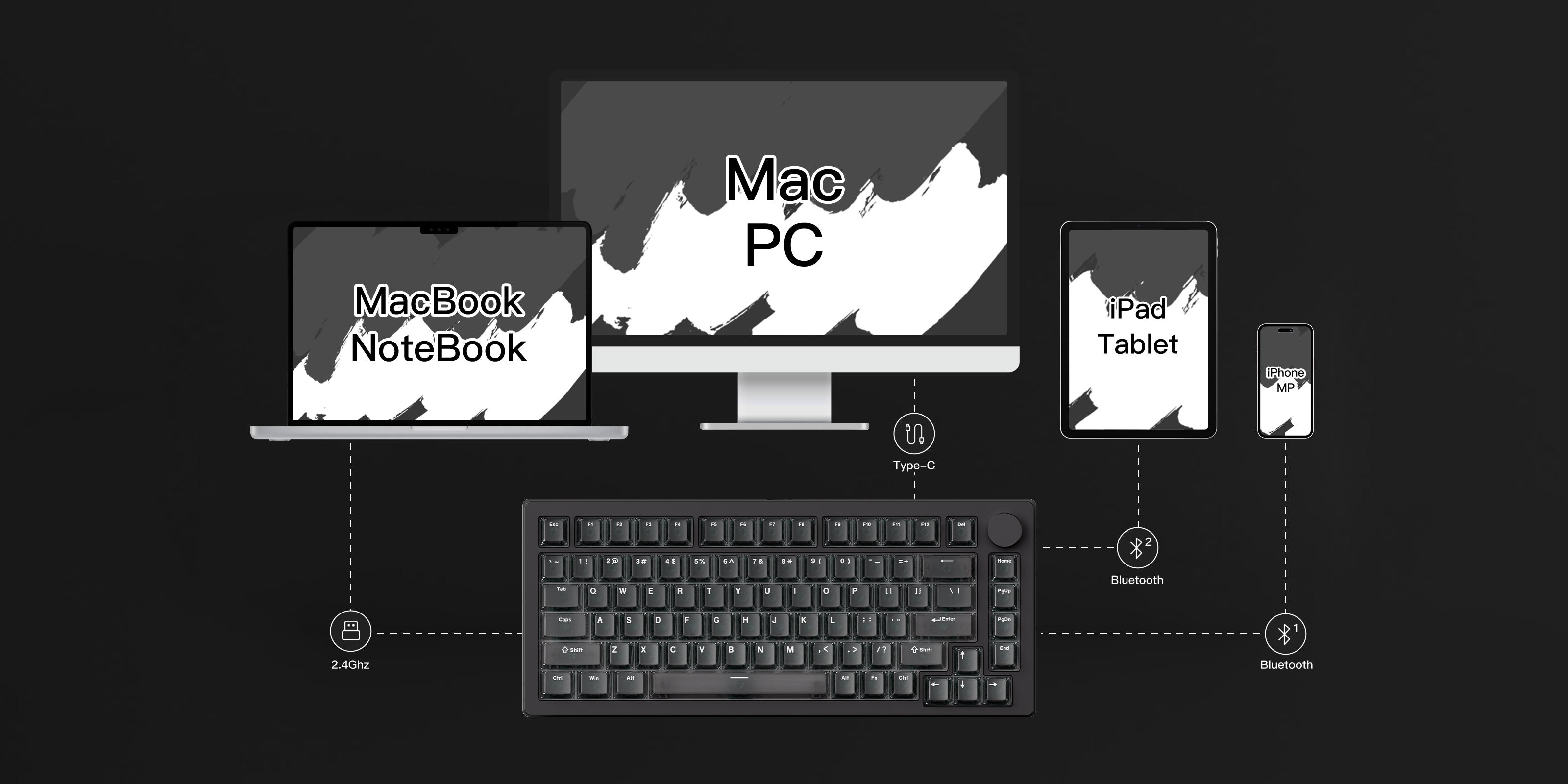 MonsGeek M1 V5 TMR HE Magnetic Keyboard Multi-mode