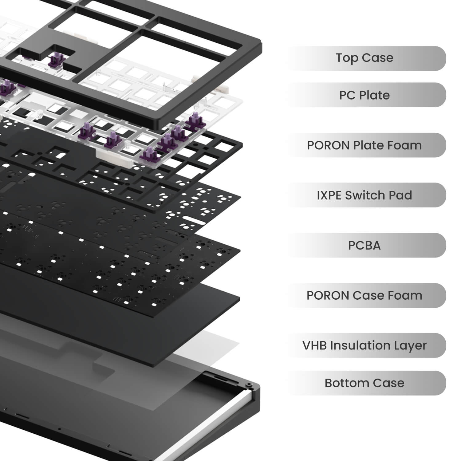 m5w keyboard diy kit internal structure