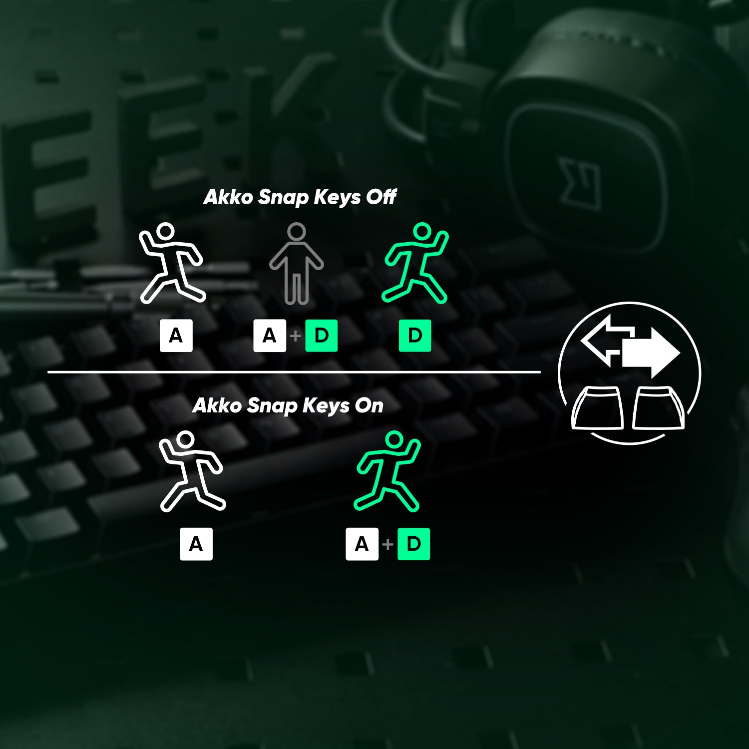 FUN60 Ultra TMR/HE Magnetic Keyboard Snap Key