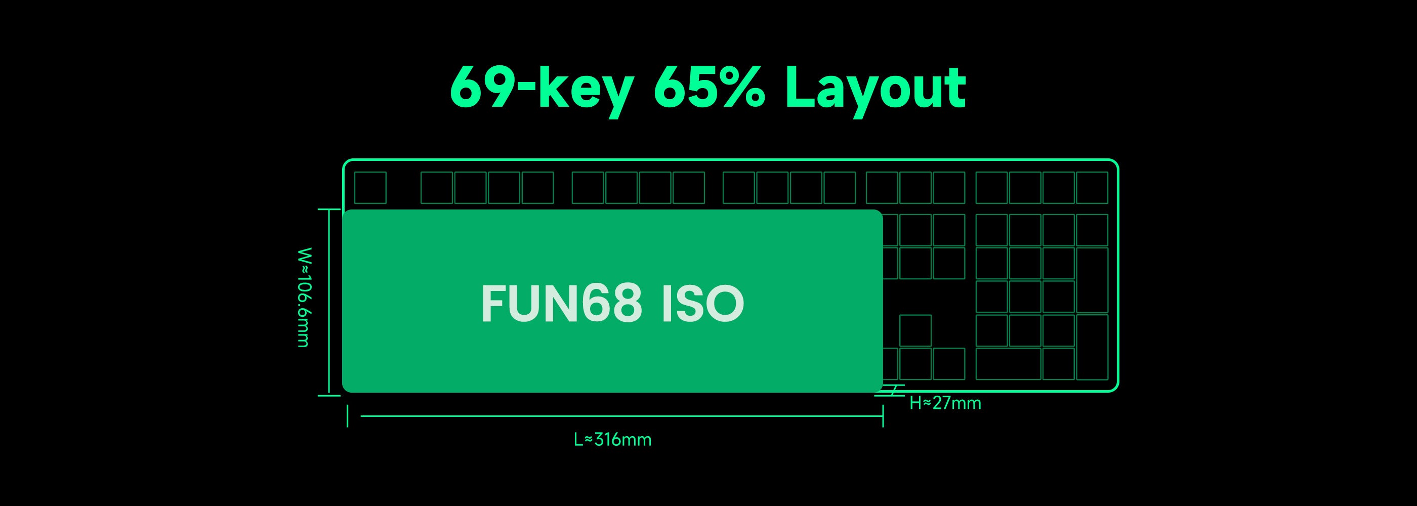 Monsgeek FUN68 ISO HE Keyboard Size