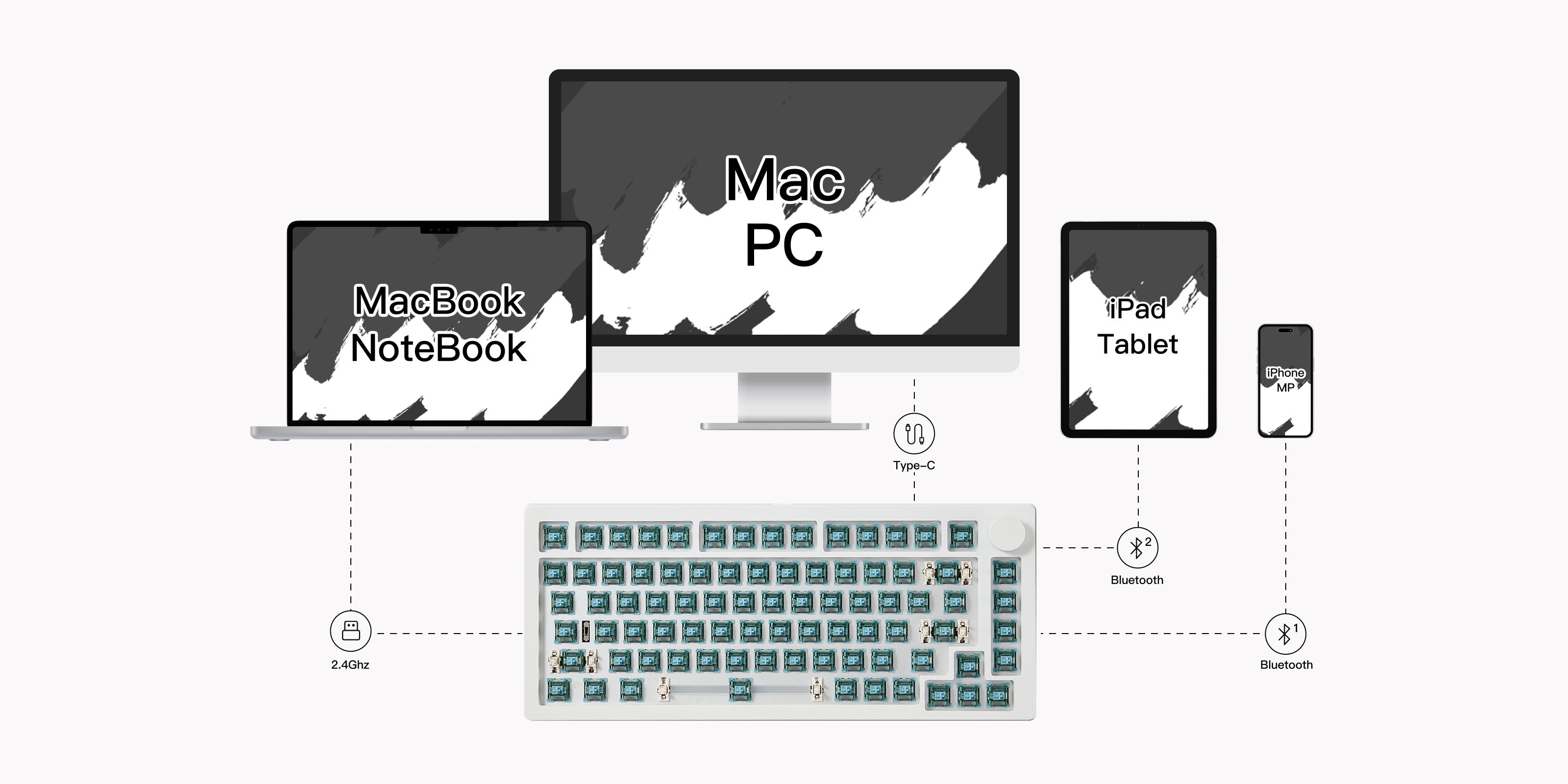 MonsGeek M1 V5 HE DIY Kit Multi-mode