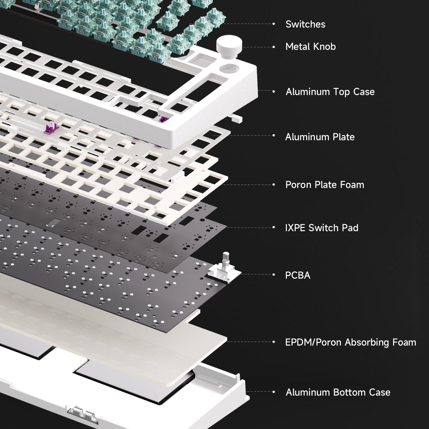 MonsGeek M1 V5 HE DIY Kit Strutcture