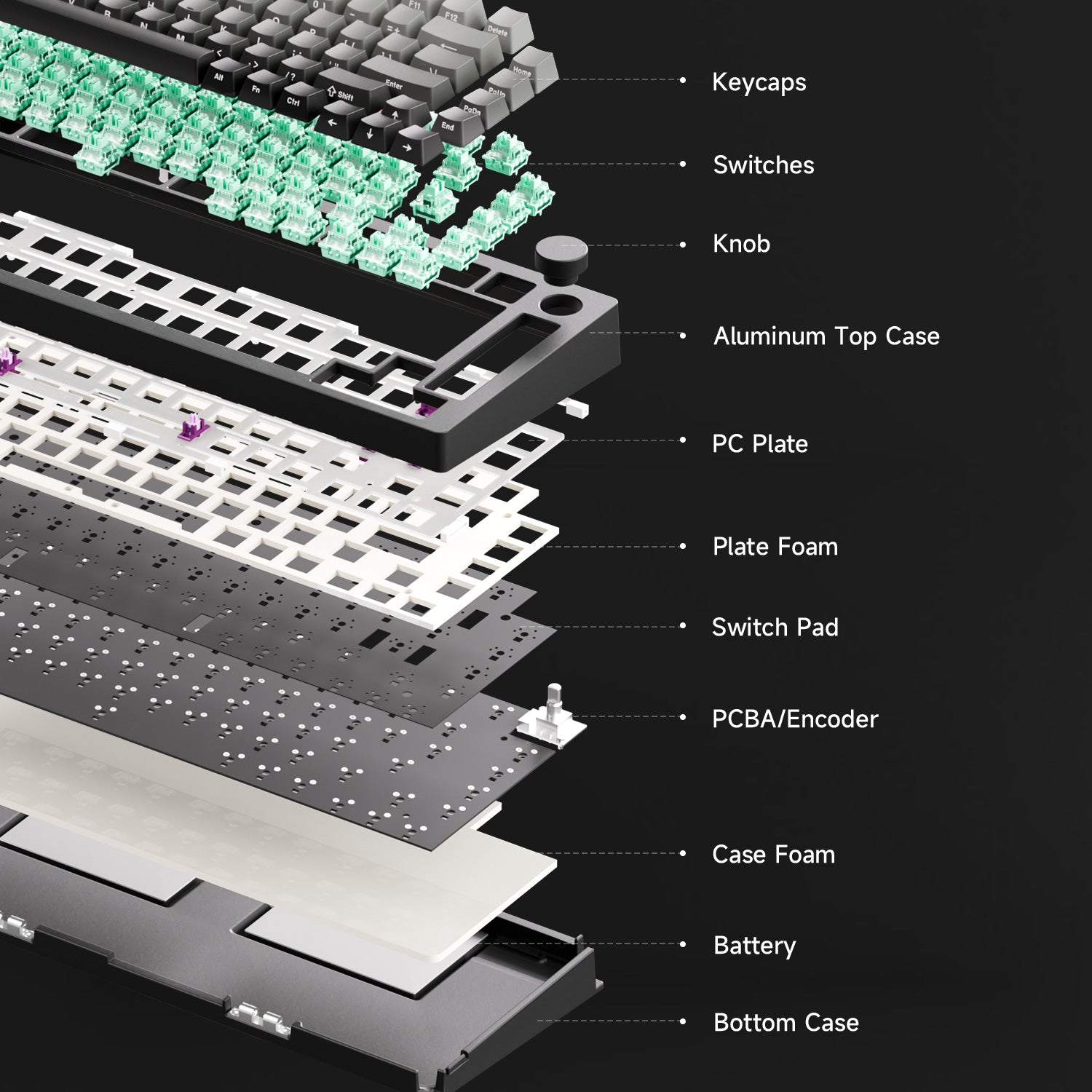 MonsGeek M1 V5 TMR Magnetic Keyboard Structure