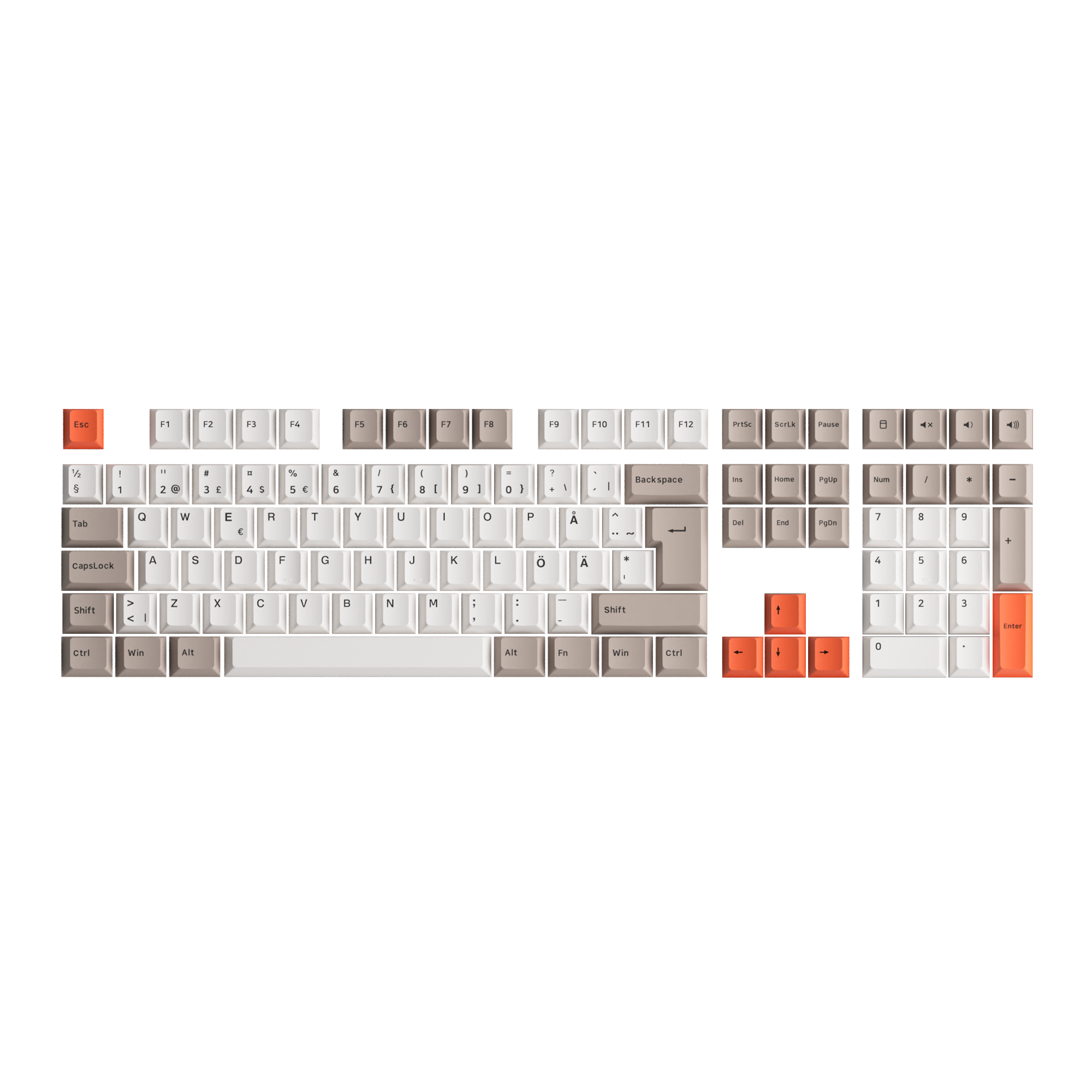 Steam Engine ISO Nordic Keycap Set (109-key)