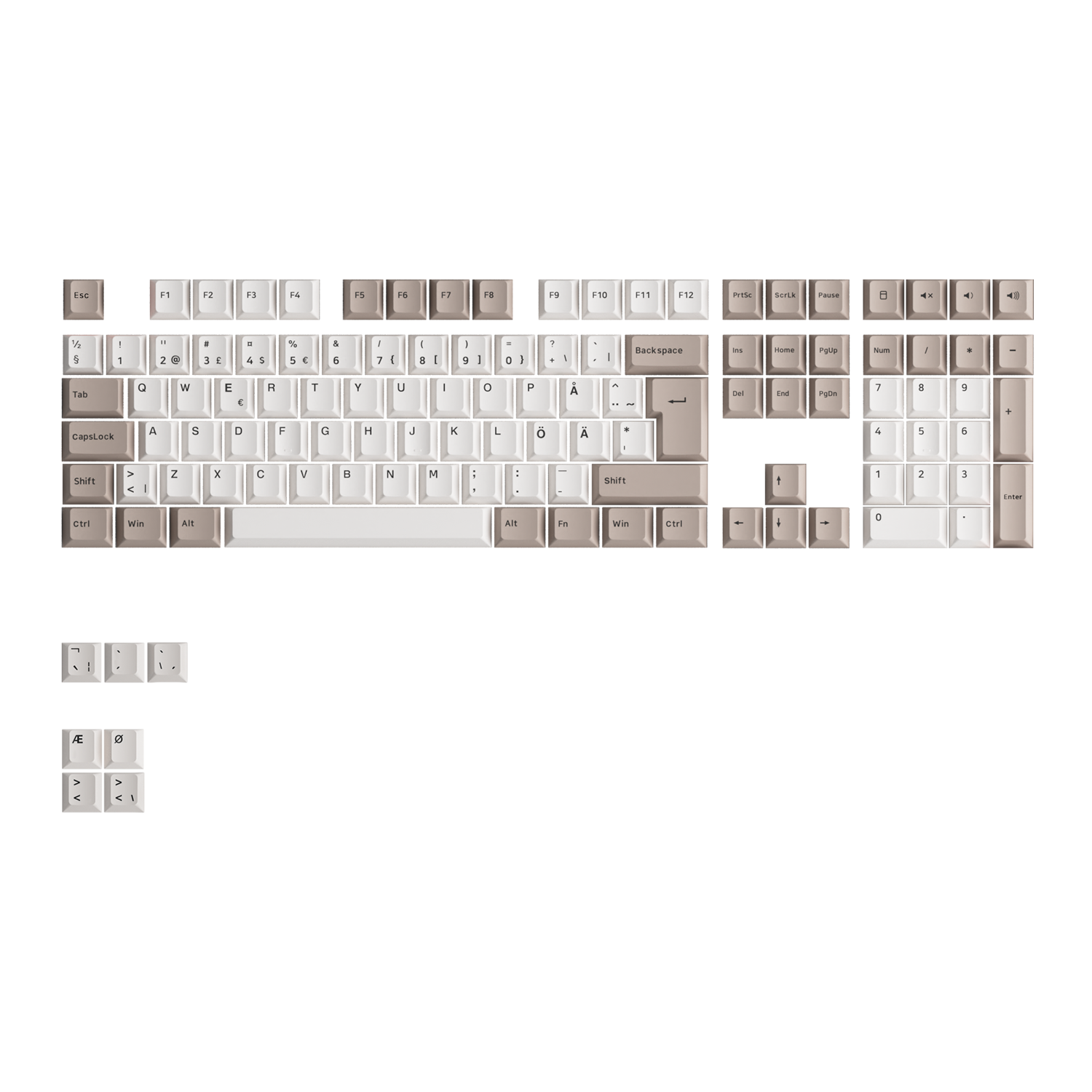 Akko Steam Engine ISO Keycap Set