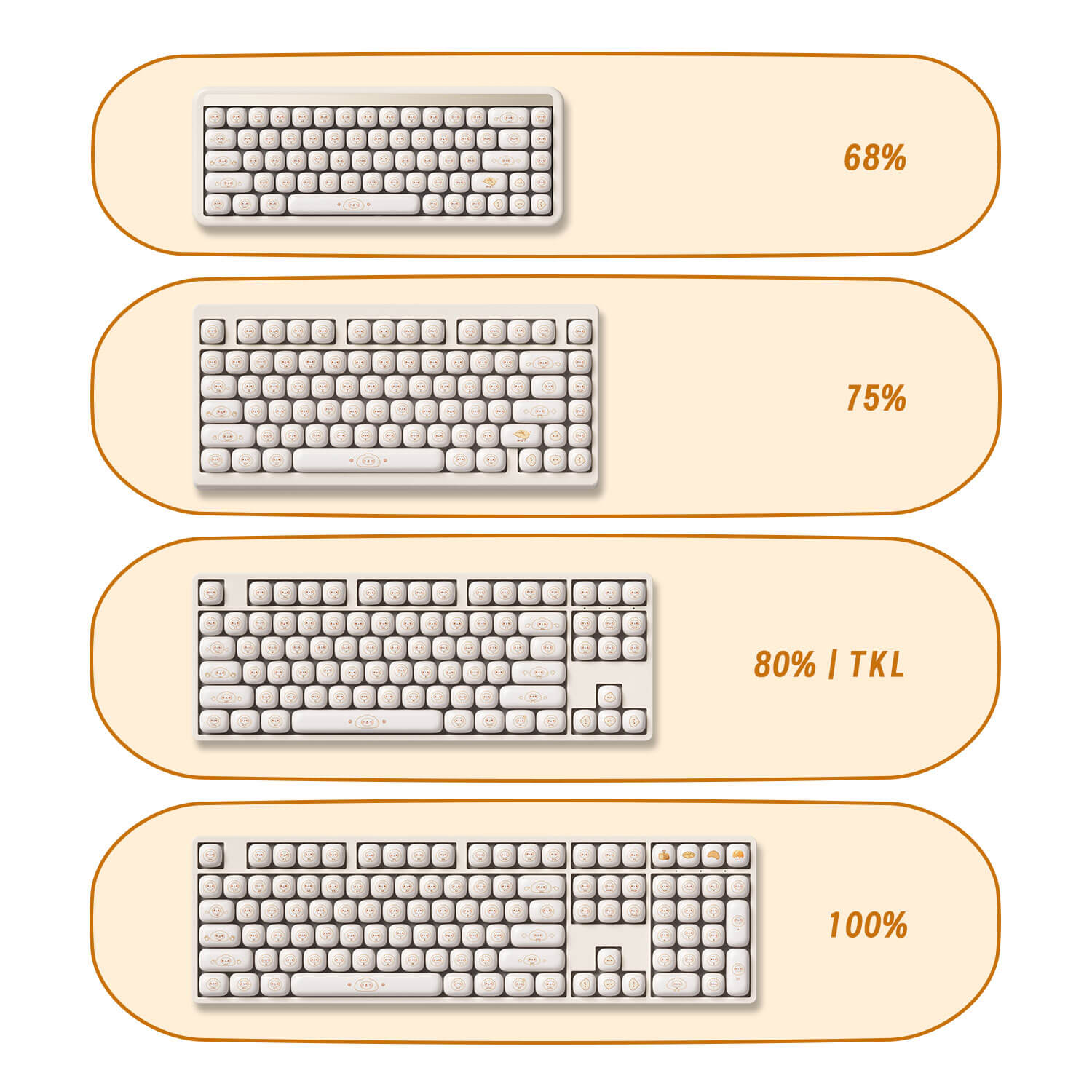 Akko Steamed Buns Keycap Set (144-key)
