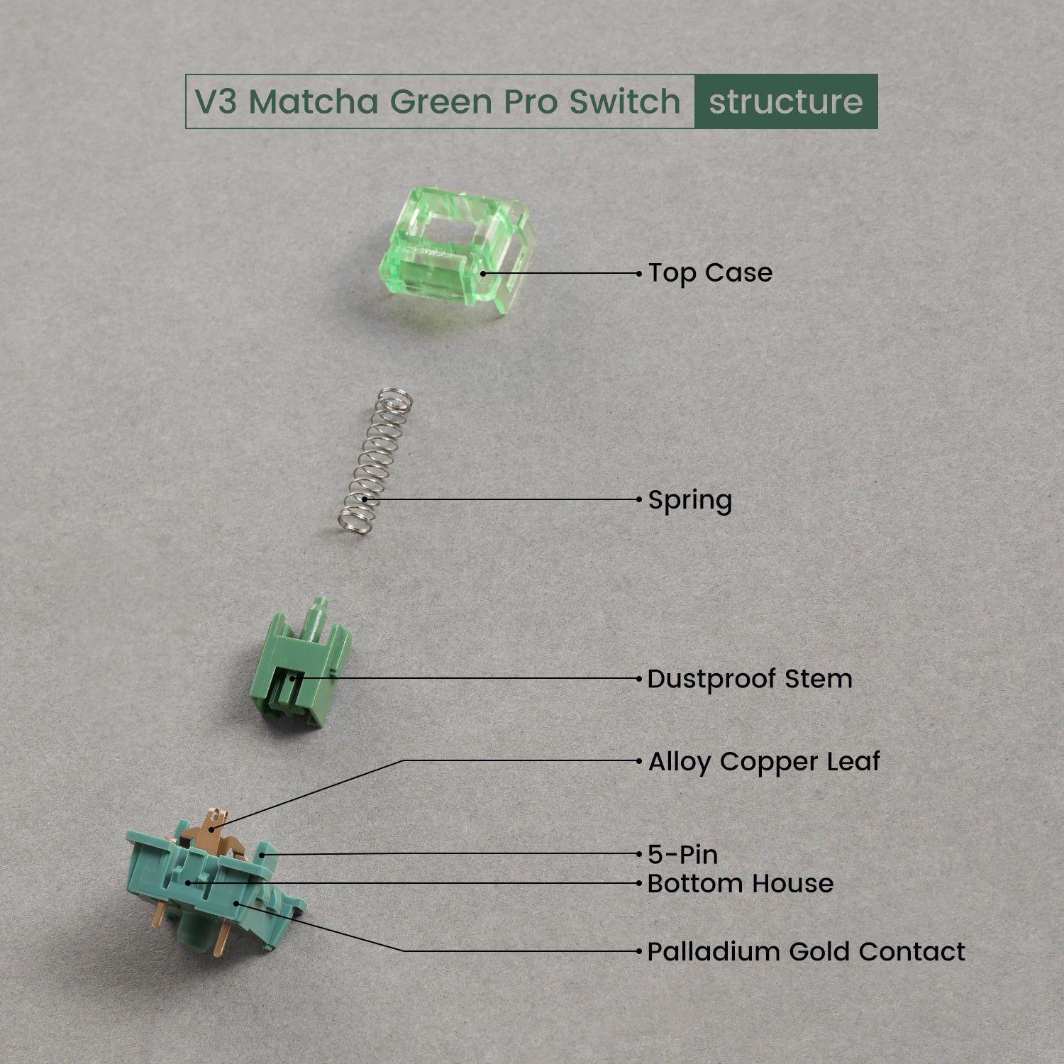 Akko V3 Matcha Green Pro Switch (Linear, 45pcs)