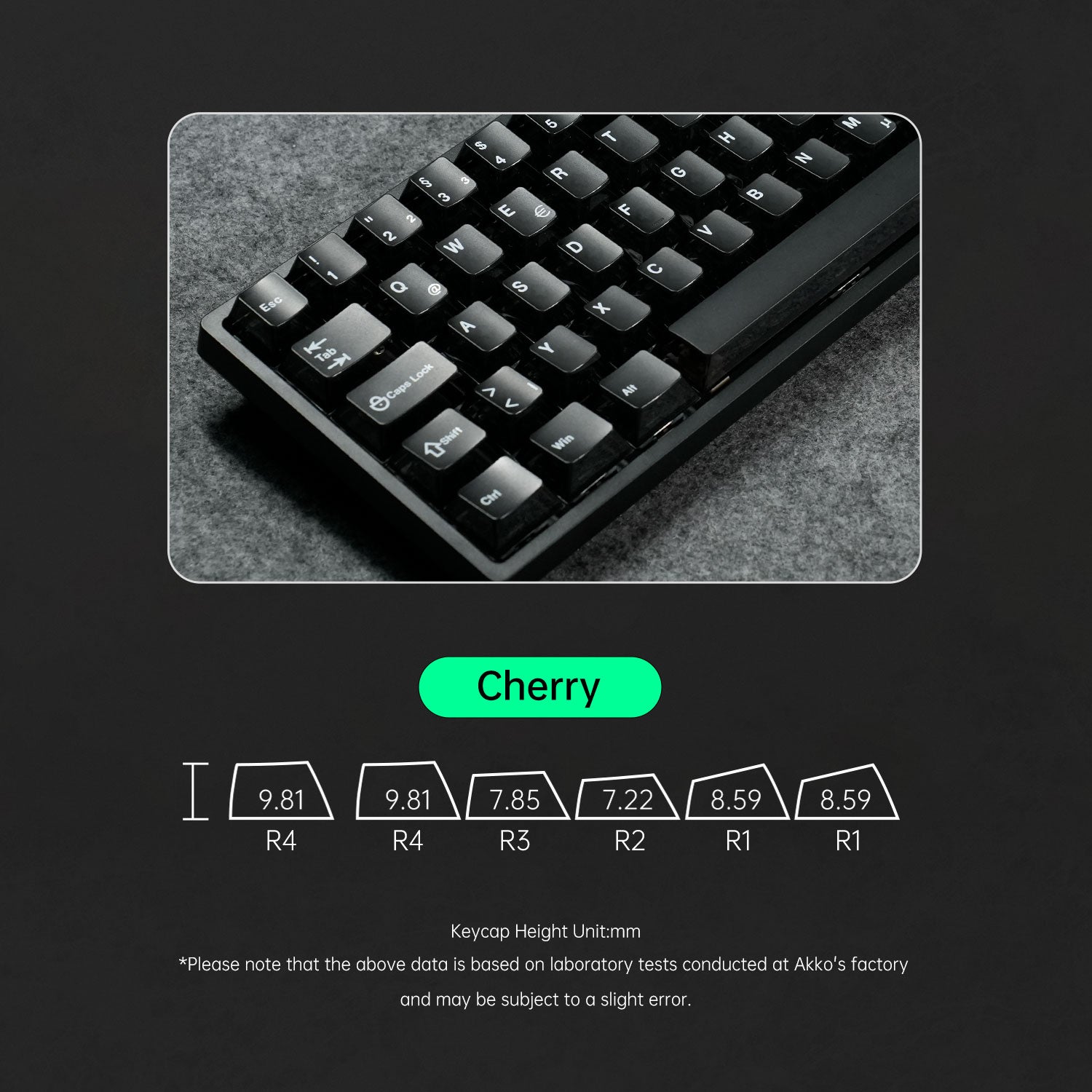 Monsgeek FUN68 ISO HE Keyboard Cherry Profile Keycaps
