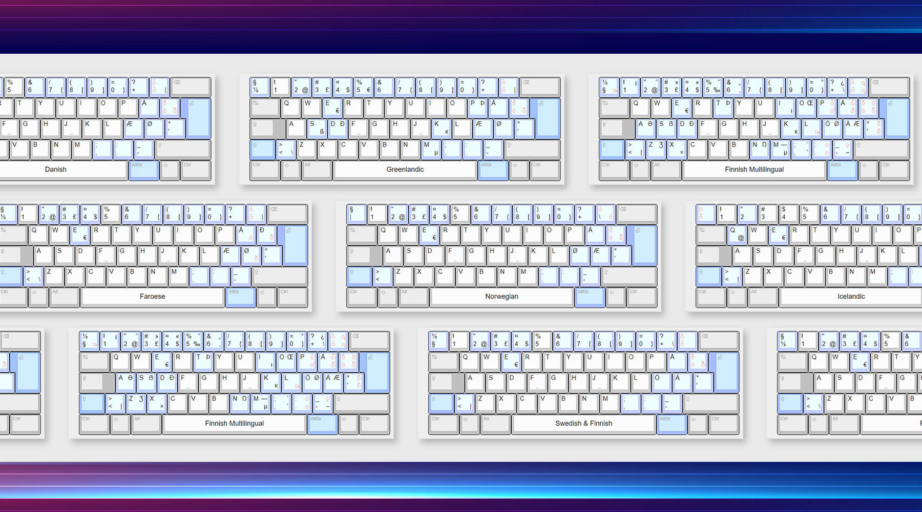 What Is the Nordic Keyboard Layout? Everything You Need to Know