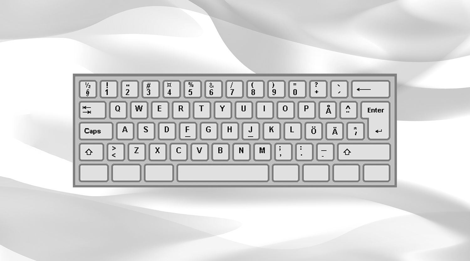 Swedish Keyboard Layout
