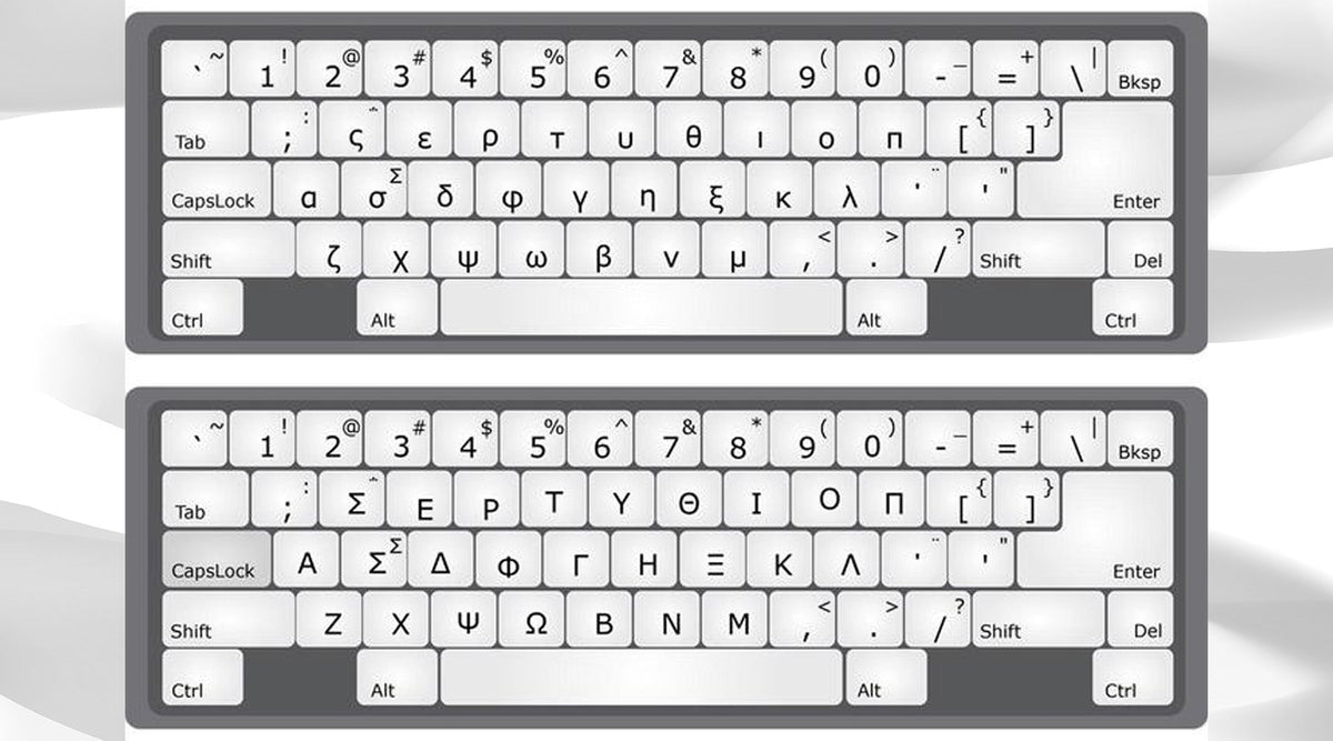Greek Rok Layout Greek Keyboard Layout: A Complete Guide for Typing in Greek