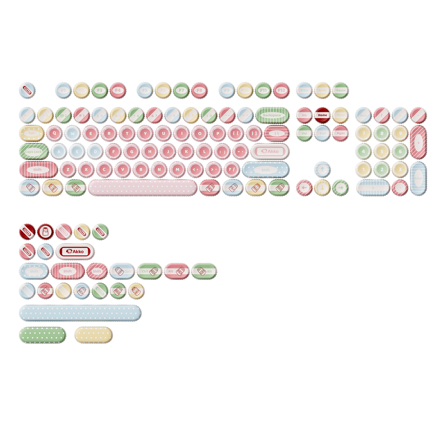 Akko Classic BottleCap Keycaps Set