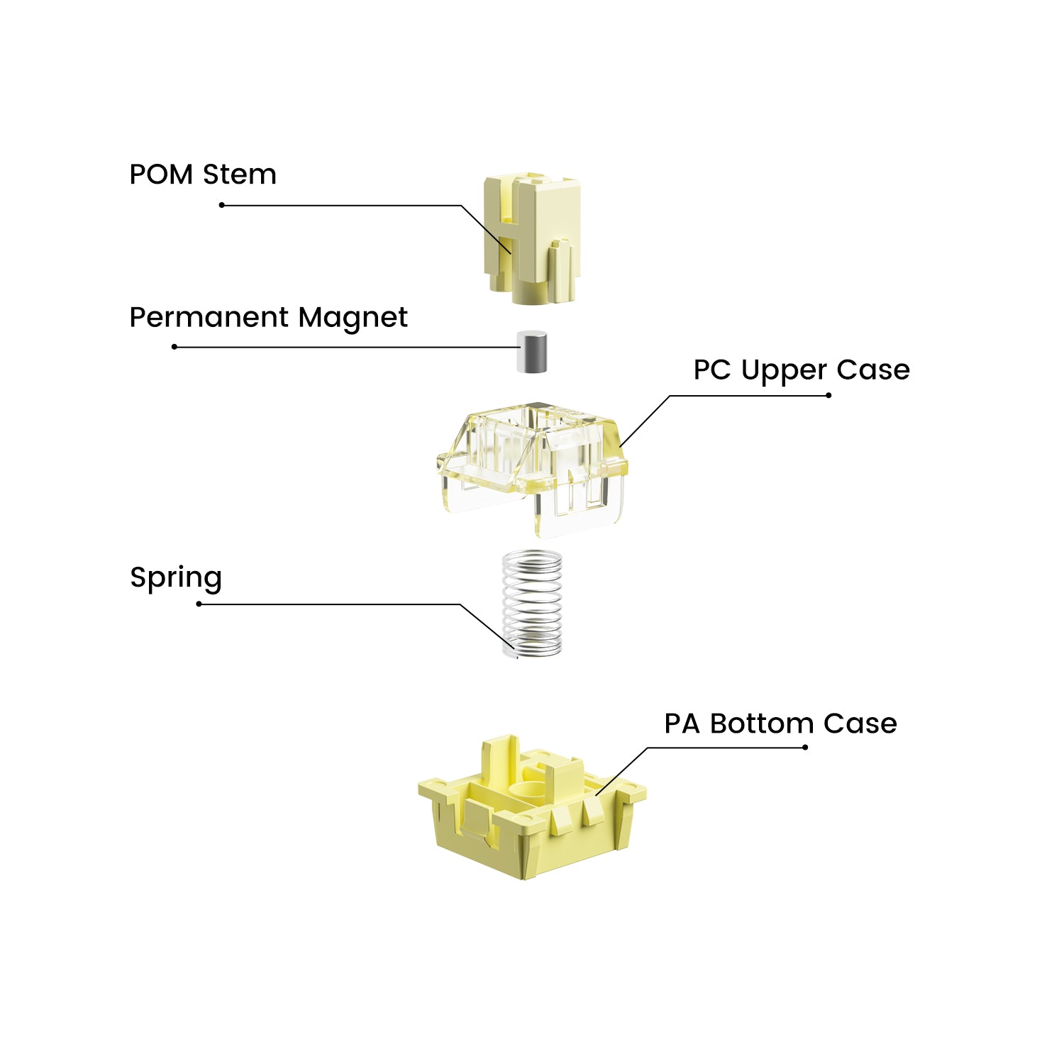 akko cream yellow magnetic switch for monsgeek MG75S HE
