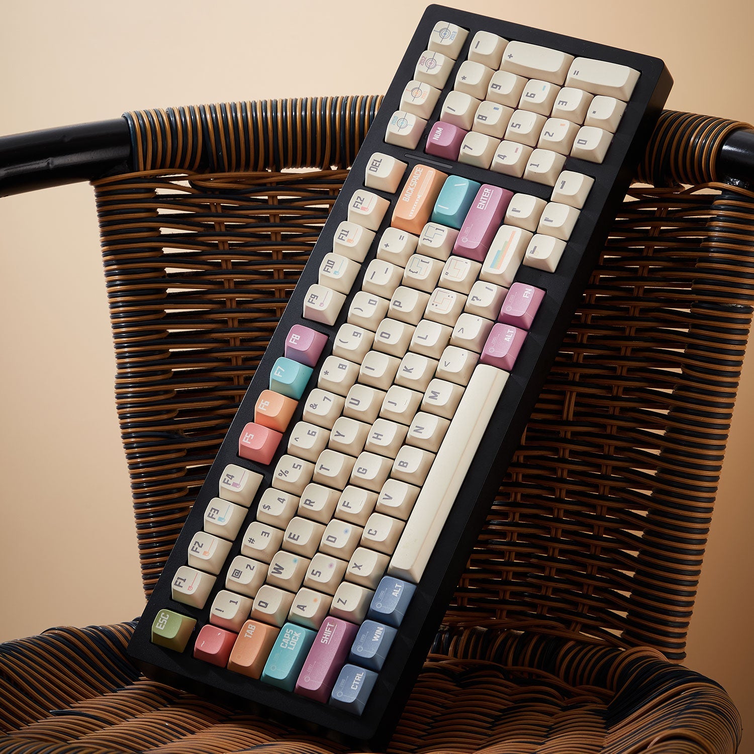 Timeline Keycap Set (151-Key)