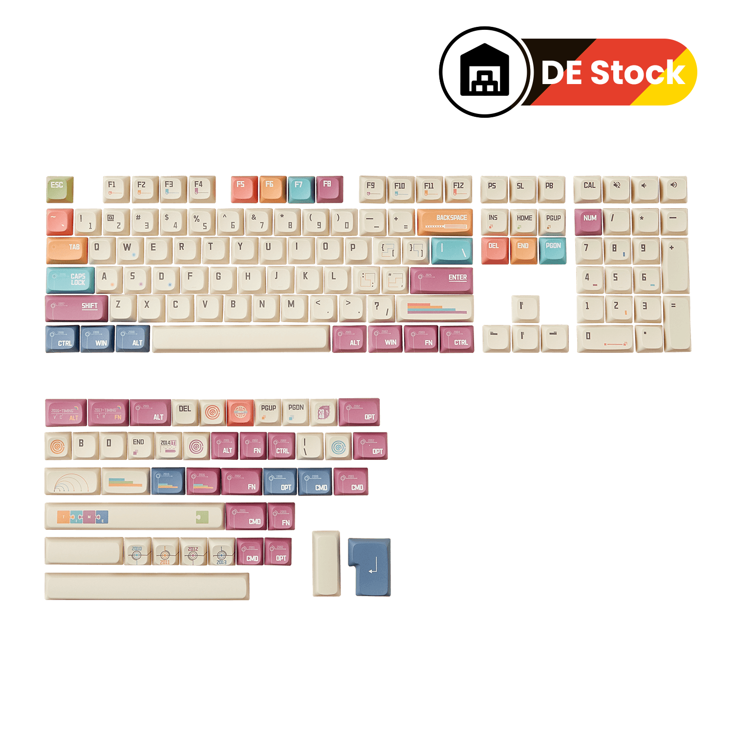 Timeline Keycap Set (151-Key)
