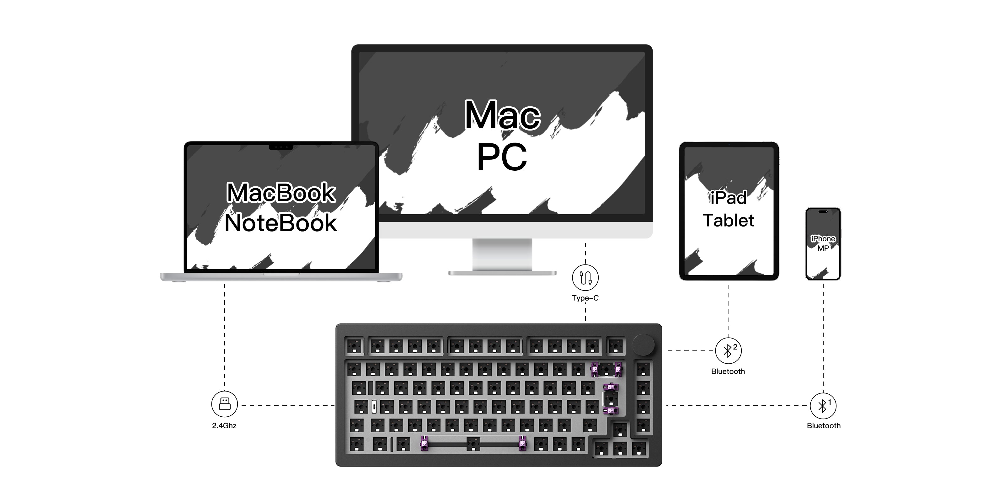 MonsGeek M1W V3 DIY Kit