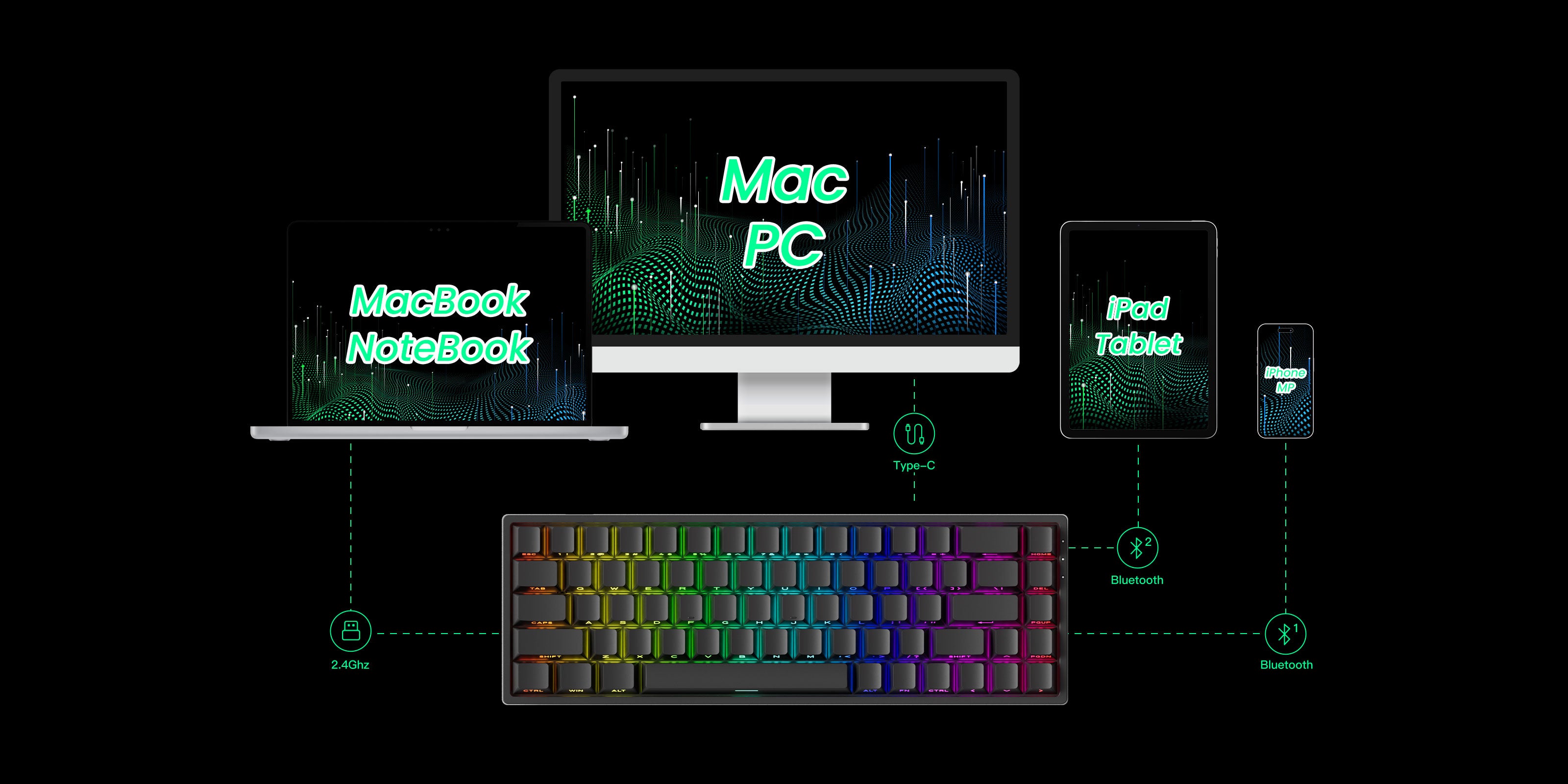 Monsgeek FUN68 HE Magnetic Keyboard Wireless Version Support Tri-mode