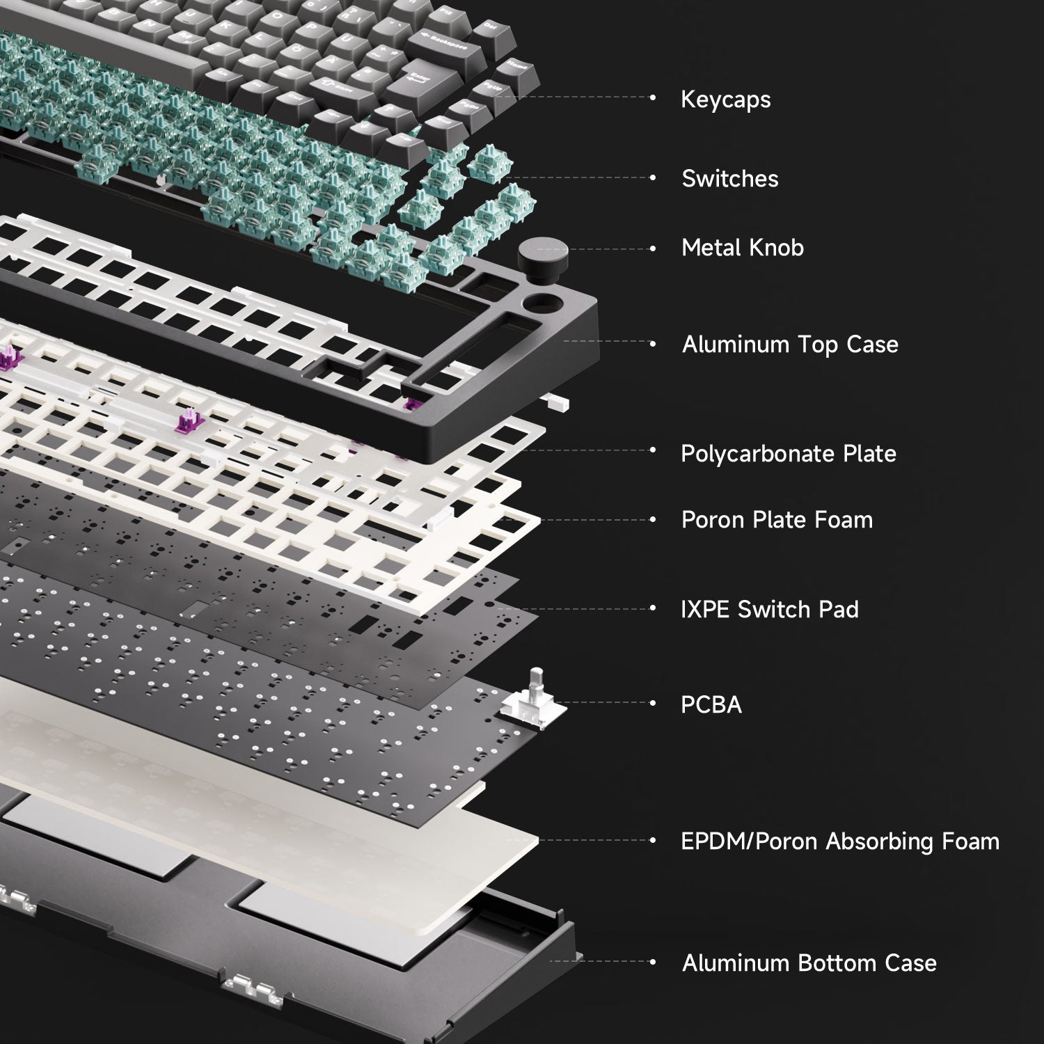 MonsGeek M1 V5 TMR ISO Magnetic Keyboard Structure