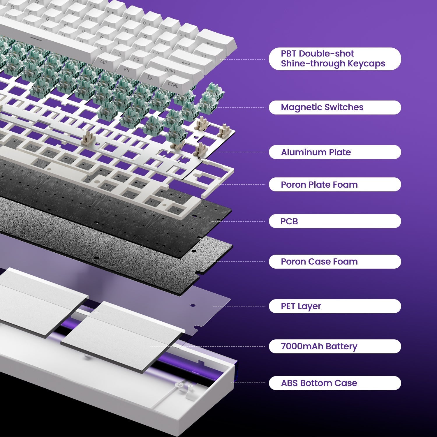 Shine60 HE Magnetic Keyboard